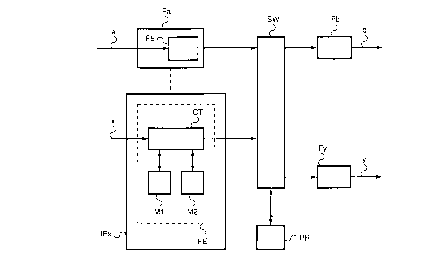 A single figure which represents the drawing illustrating the invention.